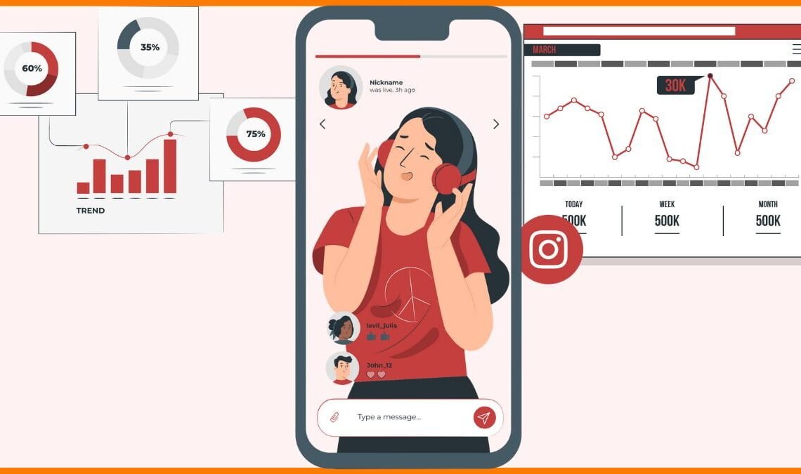 Turning Your Influence Into Income: How Modern Creators Build Sustainable Revenue Streams